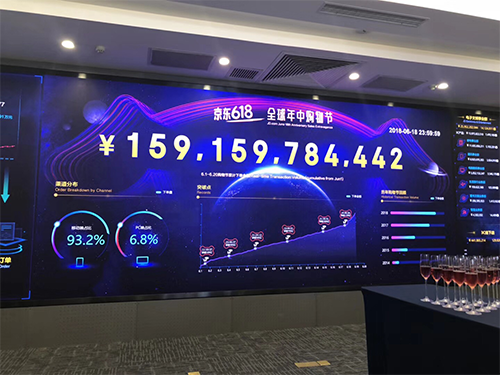 出庫注文金額は前年比３７％増に拡大